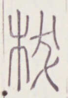 https://image.kanji.zinbun.kyoto-u.ac.jp/images/iiif/zinbun/toho/A020/A0200211.tif/1221,1586,139,199/full/0/default.jpg